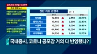 [애널리스트에게듣는다] 코스피의 선전을 기대하며