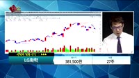 [종목상담] LG화학(051910)   
