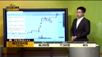 [종목상담] 에코프로비엠(247540)