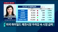 [투자전략] 오전장 이슈 점검