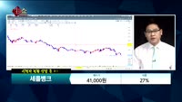[종목상담] 세틀뱅크(234340)      
