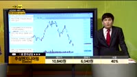 [종목상담] 주성엔지니어링(036930)