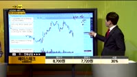 [종목상담] 에이스테크(088800)