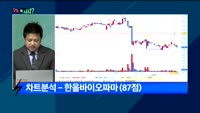 [오늘뭐사지2부] 시청자, 객장 관심주