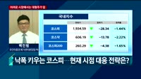[오후장전망] 오후장 이렇게 대비하라!