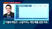 [오전장전망] 오전장 이렇게 대비하라!