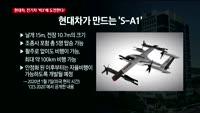 [이슈진단] 현대차의 변신은 무죄…전기차 '빅3' 에 도전한다!