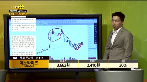 [종목상담] 이노와이즈(086250)