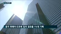 삼성전자 "中 스마트폰 시장 1% 벽 깬다"…'갤럭시Z플립·갤럭시S20' 앞세워 中시장 공략 강화