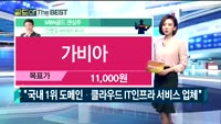 [Gold의 The Best] MBN골드 관심주