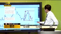 [종목상담] 펩트론(087010)