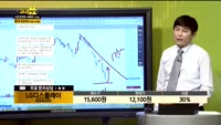 [종목상담] LG디스플레이(034220)