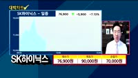 [대박차트] 실시간 매수 종목