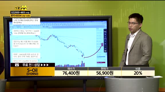 [종목상담] S-Oil(010950)