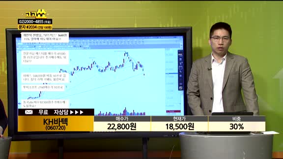 [종목상담] KH바텍(060720)