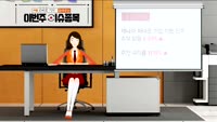 [AI기자 MK라씨로가 들려주는 이번주 이슈 종목] 랩지노믹스, 코로나19 진단키트 공급 소식에 '급등'