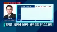[오전장전망] 오전장 이렇게 대비하라!
