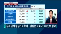 [Final직전대비] 오늘장 공략주