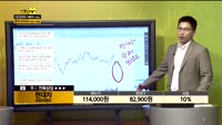 [종목상담] 현대차(005380)