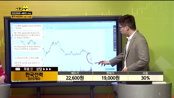 [종목상담] 한국전력(015760)