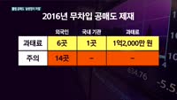 폭락장서 외국인만 수익 챙겼다…10년간 101곳 제재, 과태료·주의 조치로 '솜방망이' 처벌 논란