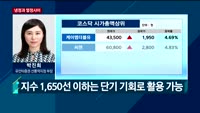 [투자전략] 오전장 이슈 점검