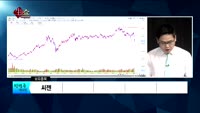 [생생한 주식쇼 생쇼] 관심종목 : 액세스바이오(951030),메디아나(041920),수젠텍(253810),...