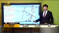 [종목상담] 한국전력(015760)