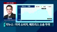 [오전장전망] 오전장 이렇게 대비하라!