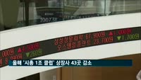 올해 '시총 1조 클럽' 상장사 43곳 감소