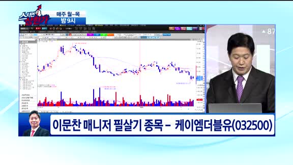 [필살기 종목] 케이엠더블유(032500)