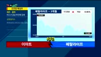 [오늘뭐사지2부] 시청자, 객장 관심주