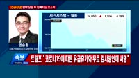 [오전장전망] 오전장 이렇게 대비하라!