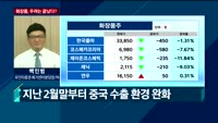 [오후장전망] 오후장 이렇게 대비하라!