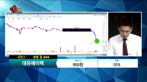 [종목상담] 대유에이텍(002880)     