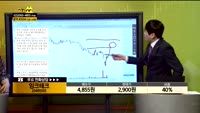 [종목상담] 잉크테크 (049550)