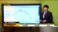 [종목상담] 와이아이케이 (232140)