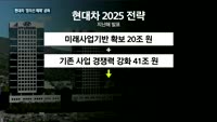 [오늘의 주총] 현대차그룹의 '정의선 체제' 반긴 현대차 주주들…정의선 수석부회장의 그룹 청사진은 '글로벌 ...