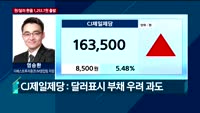 [오전장전망] 오전장 이렇게 대비하라!