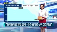 [Gold의 The Best] MBN골드 관심주