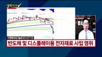[대박차트] 실시간 매수 종목