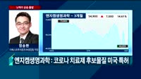 [오전장전망] 오전장 이렇게 대비하라!
