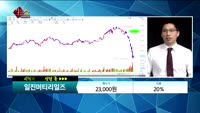 [종목상담] 일진머티리얼즈(020150)     