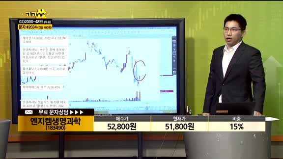 [종목상담] 엔지켐생명과학(183490)