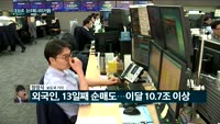 [전화연결] 셀트리온 3형제 급등…코스피·코스닥 매도 사이드카 발동
