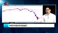 [생생한 주식쇼 생쇼] 관심종목 : 캠시스(050110), 원이홀딩스(030530), 리메드(302550),...