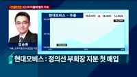 [오전장전망] 오전장 이렇게 대비하라!