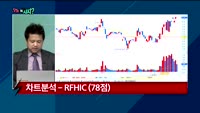 [오늘뭐사지2부] 시청자, 객장 관심주