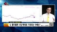 [생생한 주식쇼 생쇼] 관심종목 : 피앤이솔루션(131390), 세경하이테크(148150), 라온피플(300...