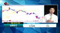 [종목상담]  남화토건(091590)  